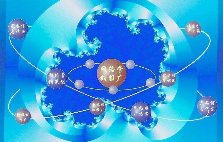调兵山新媒体运营企业需要掌握的网络推广技巧有哪些